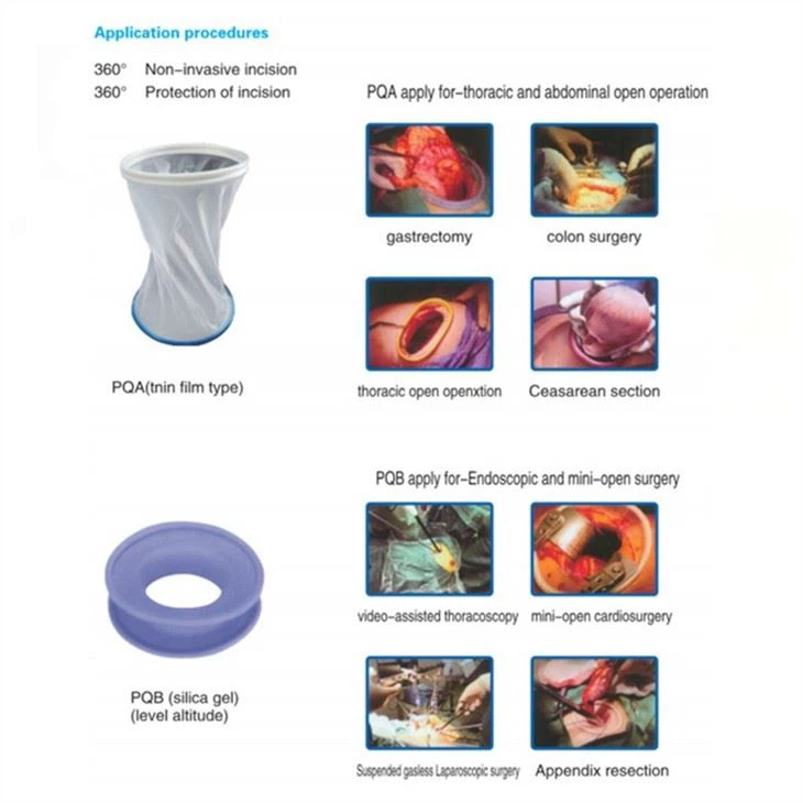 Disposable Incision Protector